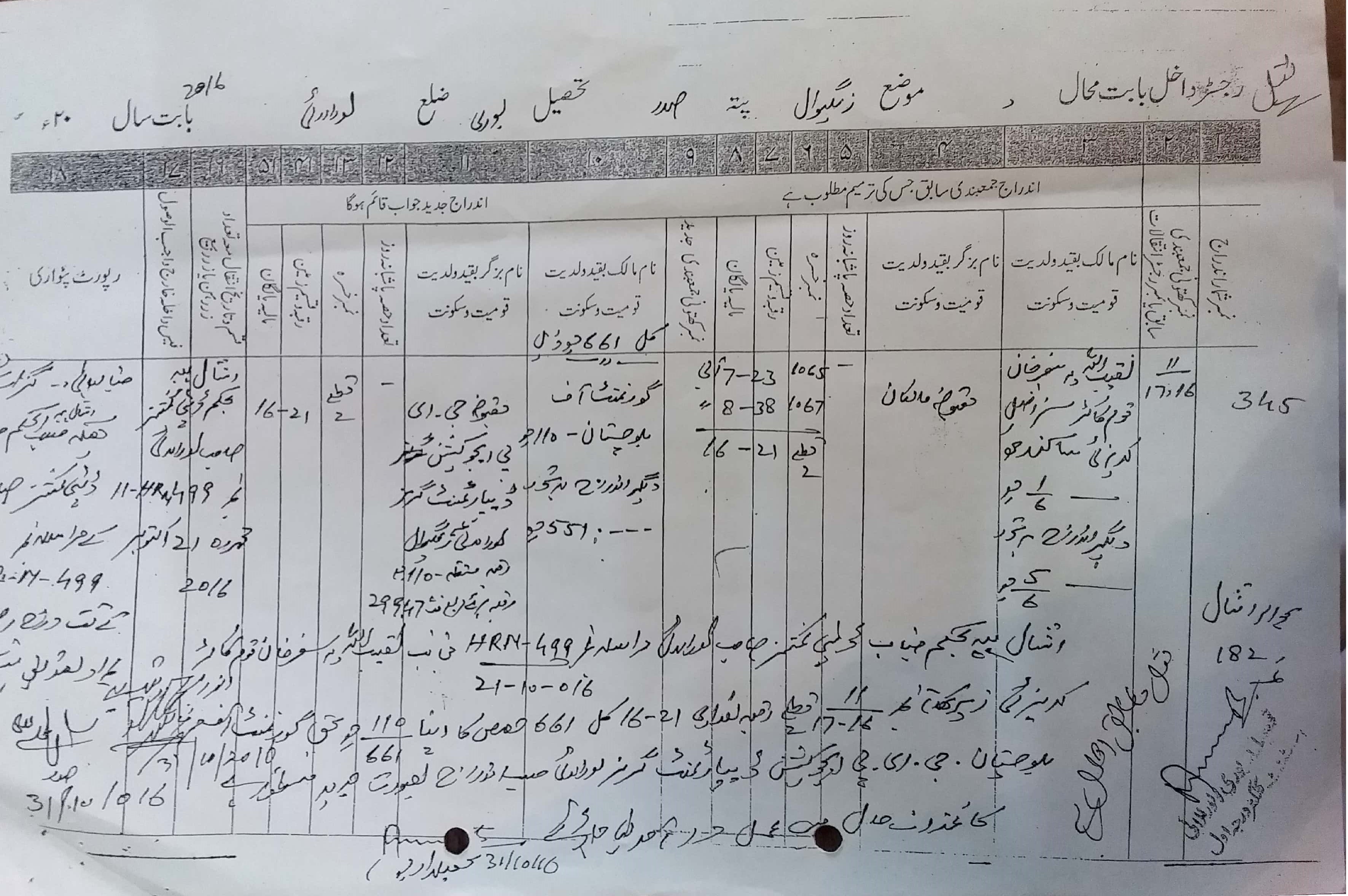 Land Mutation Notification
